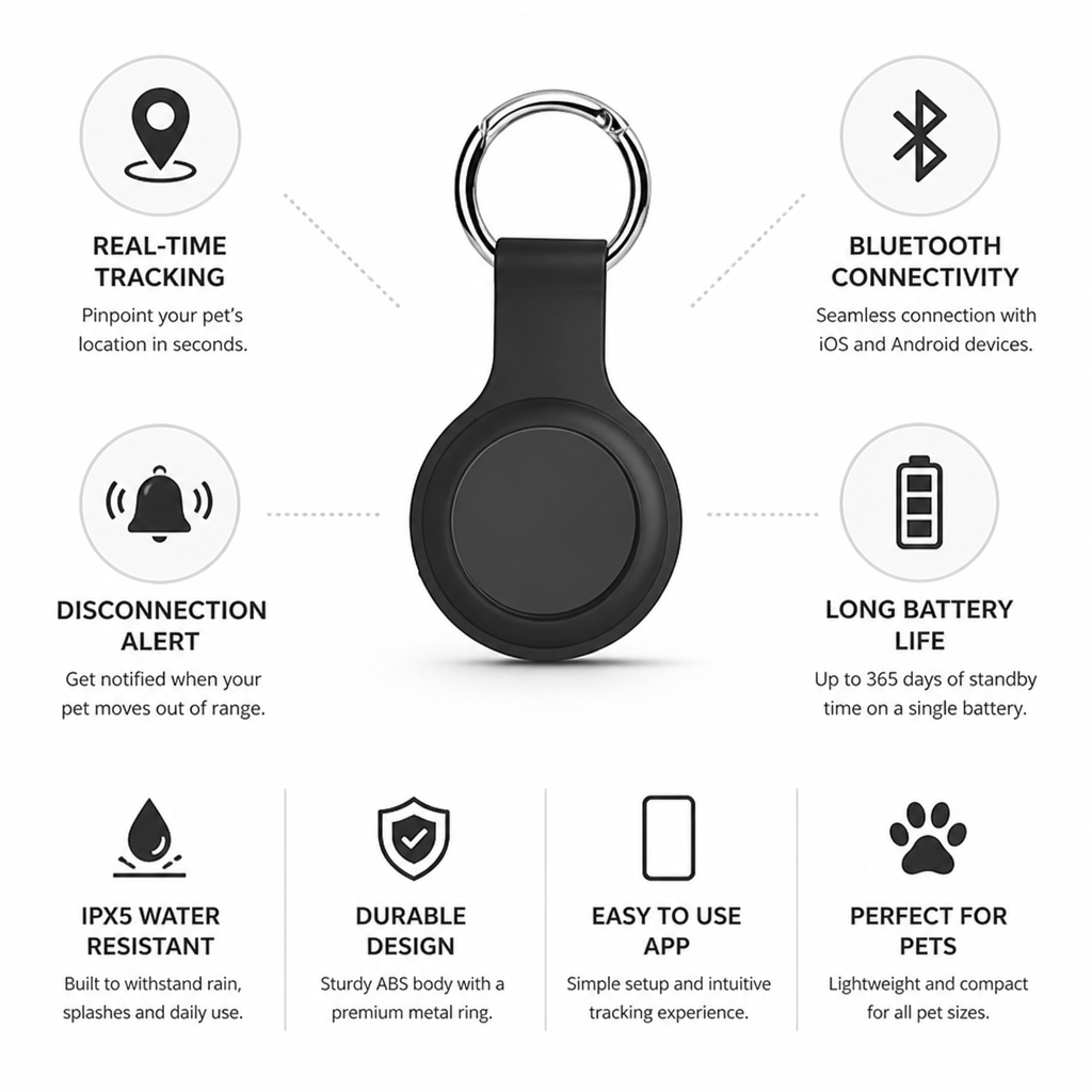 Bluetooth Pet Tracker