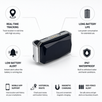 GPS Tracker with Real-Time Tracking