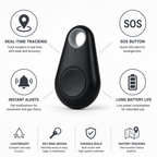 GPS Tracker with SOS Button