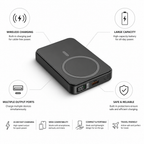 Power Bank with Built-In Wireless Charging Pad