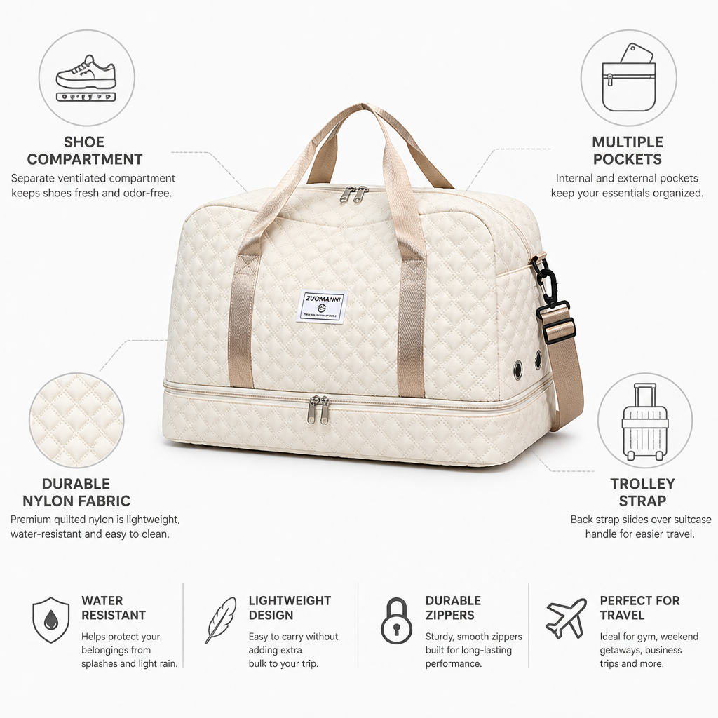 Travel Duffel Bag with Ventilated Shoe Compartment