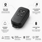 Dog GPS Tracker with Real-Time Location