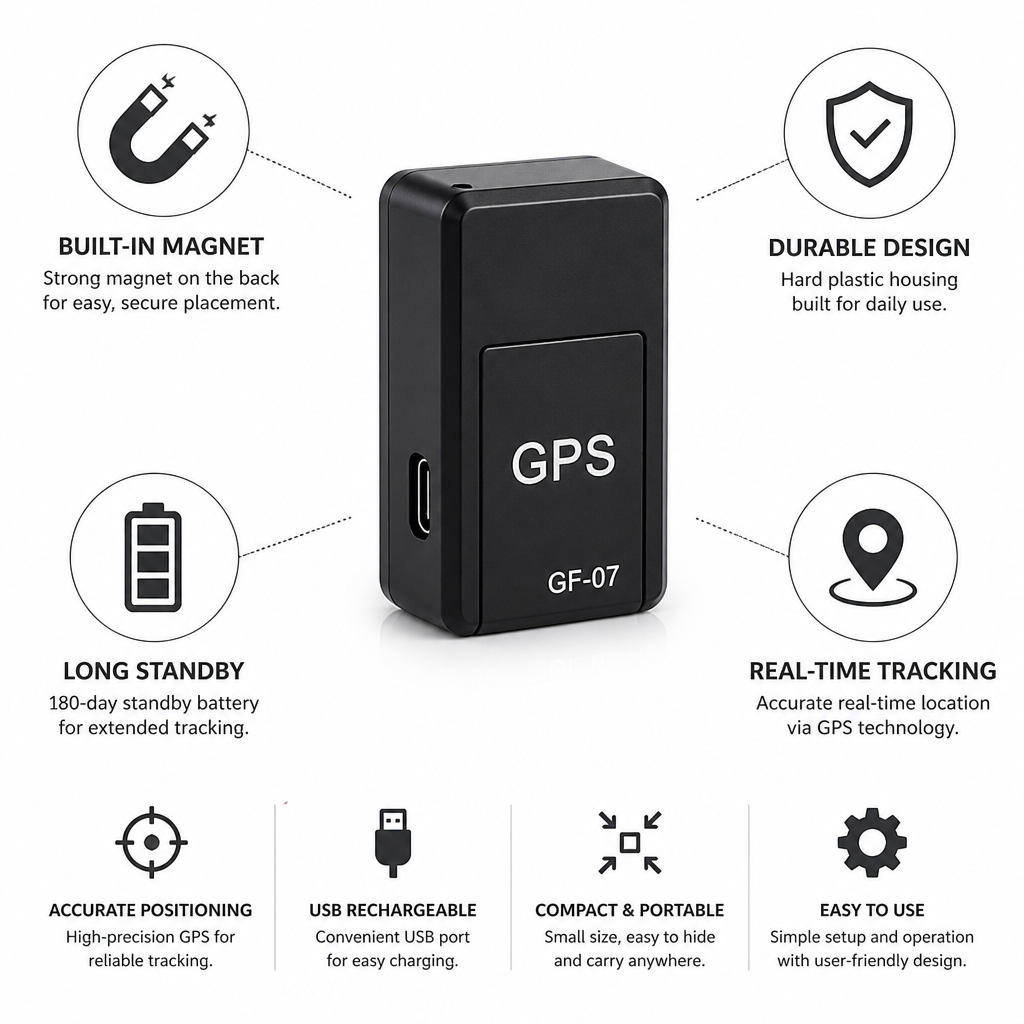 GPS Car Tracker with Built-In Magnet