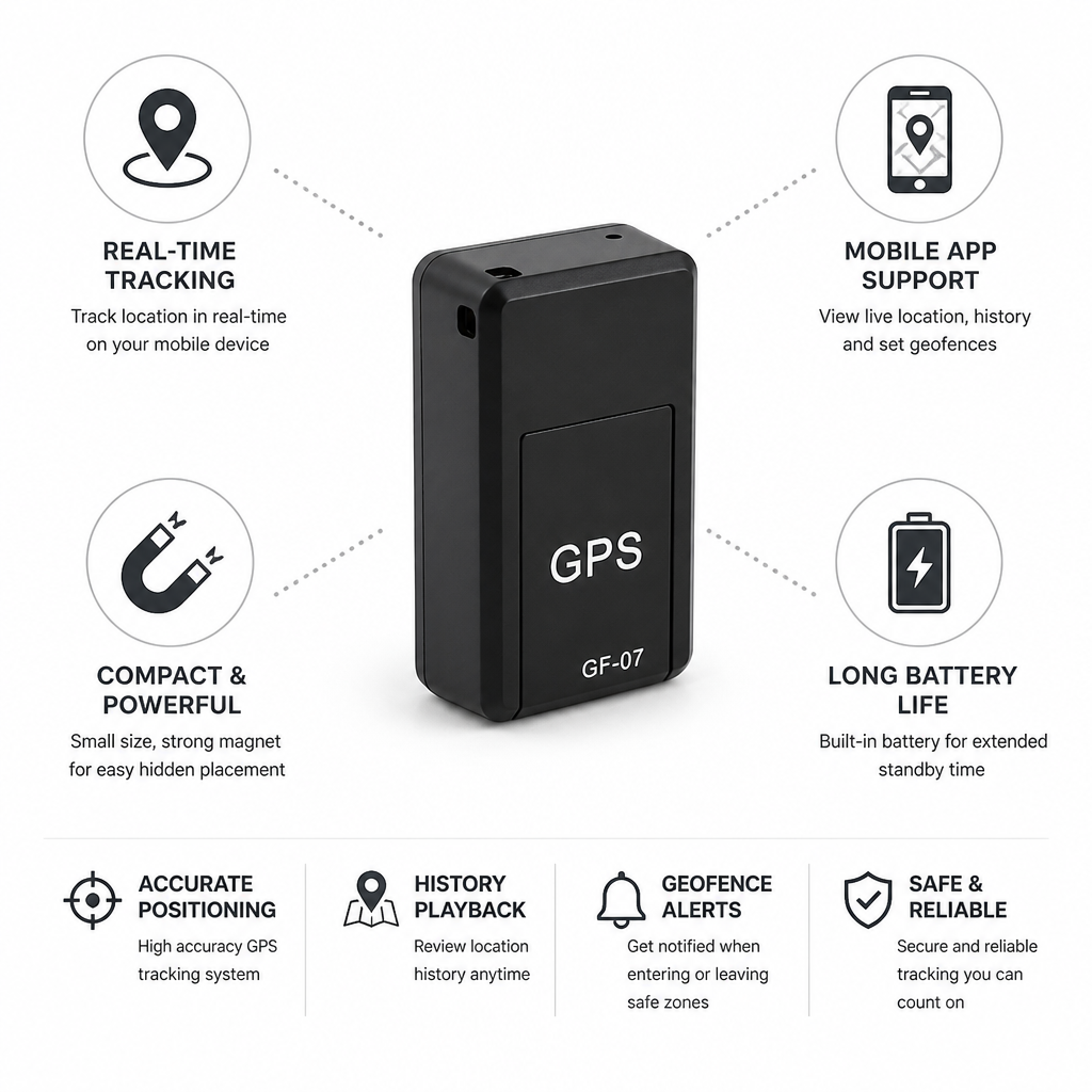 GPS Tracker with Mobile App