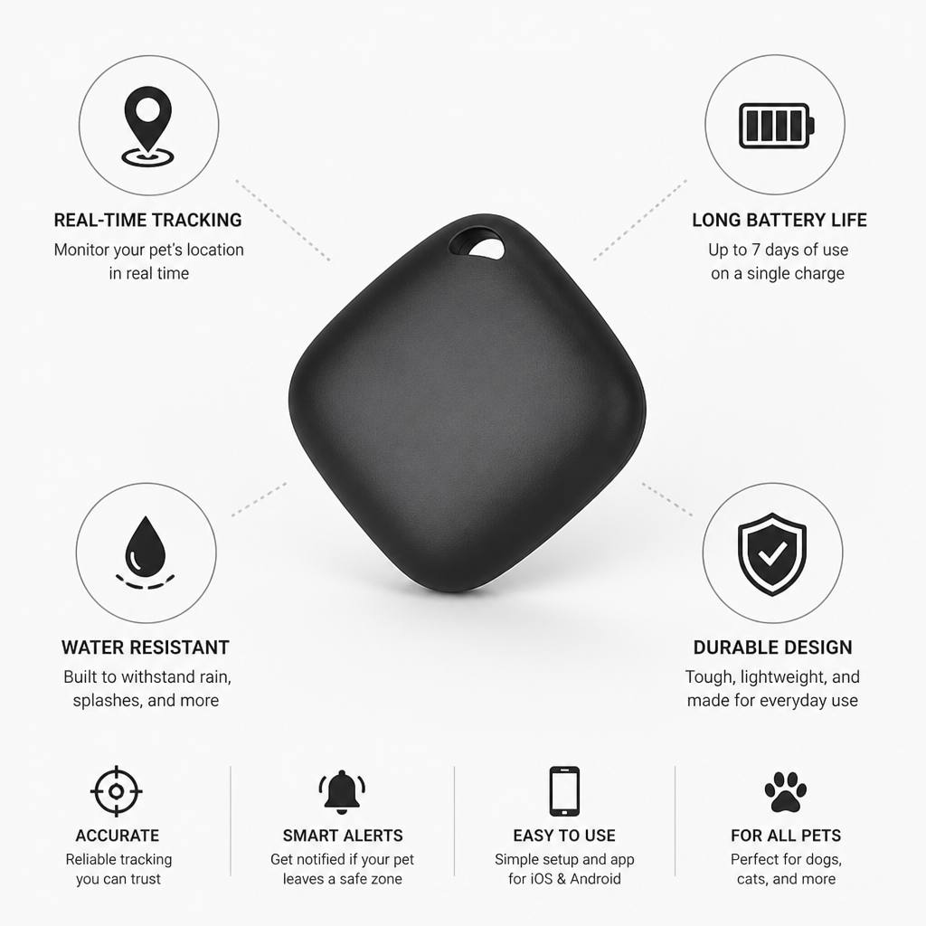 Pet GPS Tracker with Real-Time Tracking