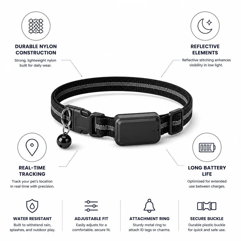 Pet GPS Tracker with Real-Time Tracking