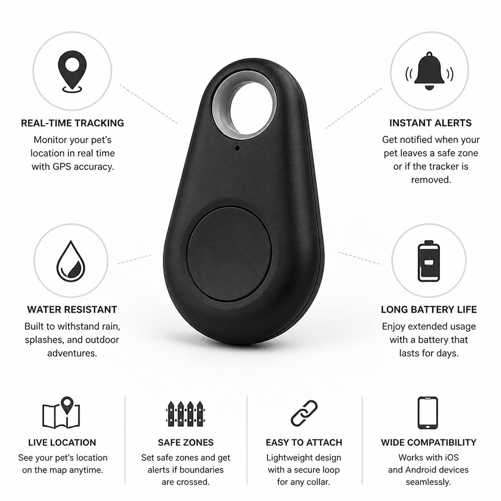 Pet GPS Tracker