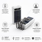 Power Bank | Solar Charging & 30,000 mAh | Triple USB