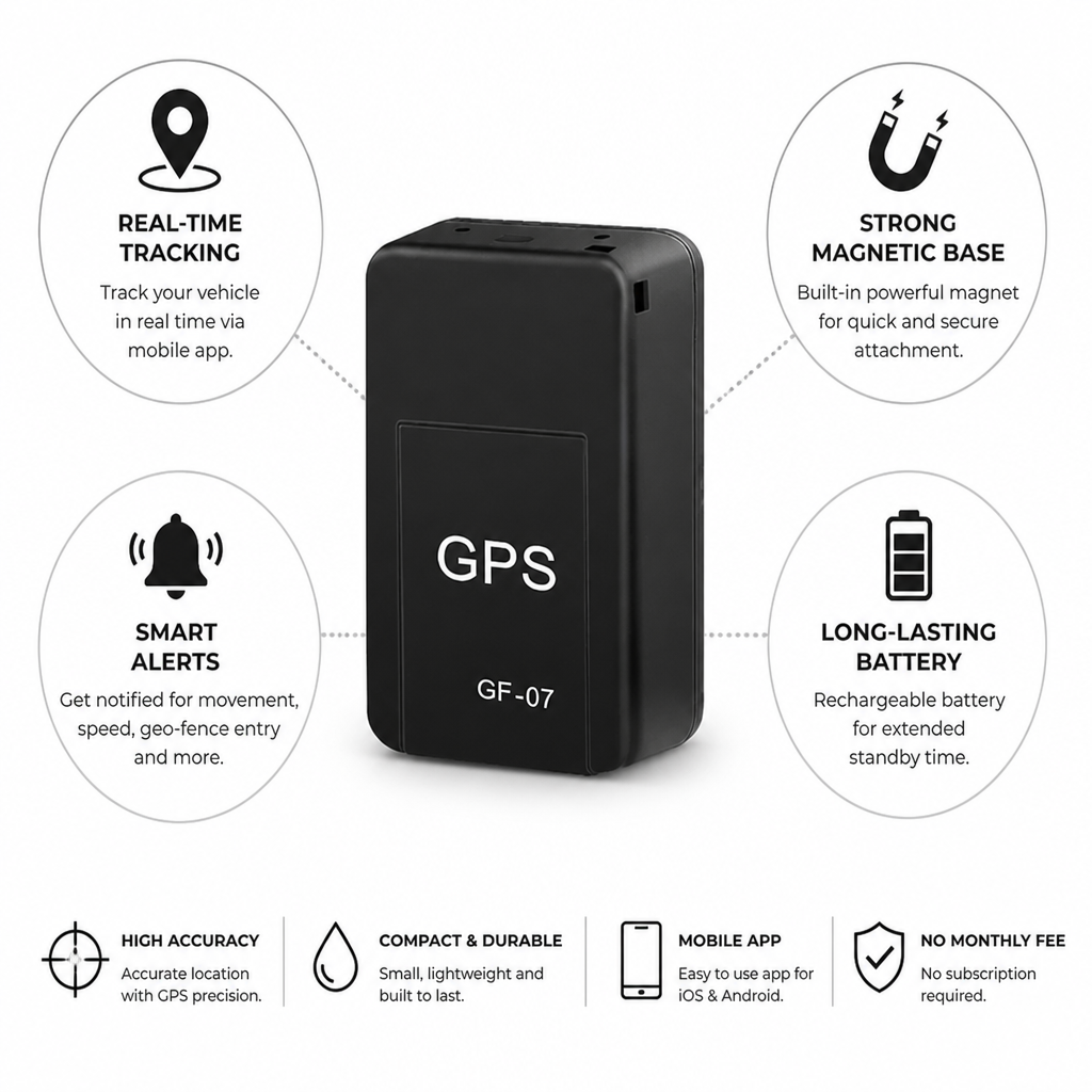Teletrackers Magnetic GPS Tracker for Car | Real-Time Tracking & Built-In Magnet