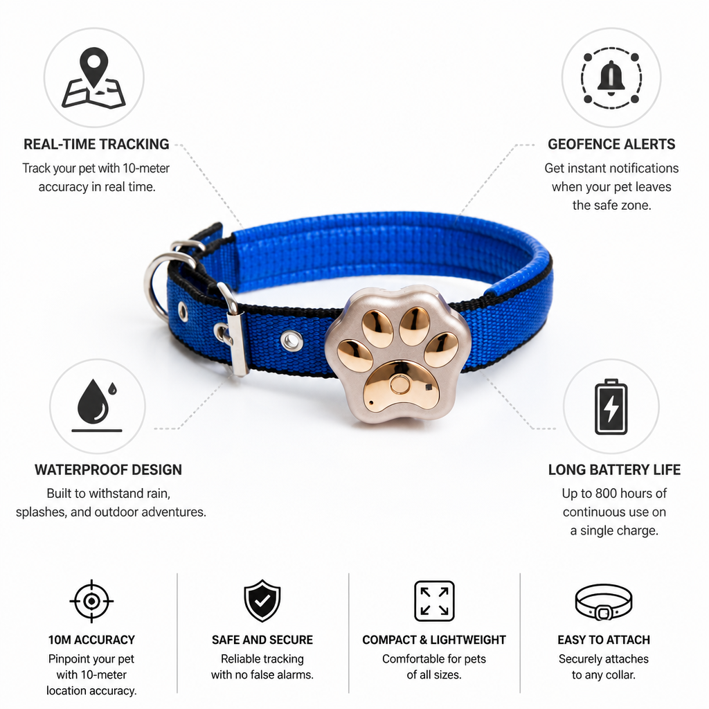 Teletrackers Pet GPS Tracker for Dogs & Cats | Real-Time Tracking & Geofence Alerts | 30-Day Battery