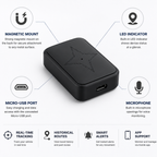 Vehicle GPS Tracker with Magnetic Mount